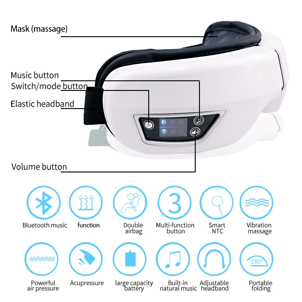 Masseur Oculaire Intelligent 6D GlowSoft - Chaleur, Vibration & Compression d'Air
